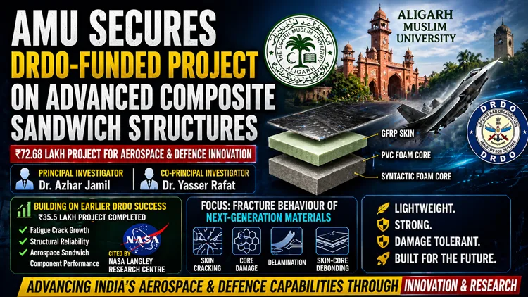 AMU DRDO composite sandwich structures