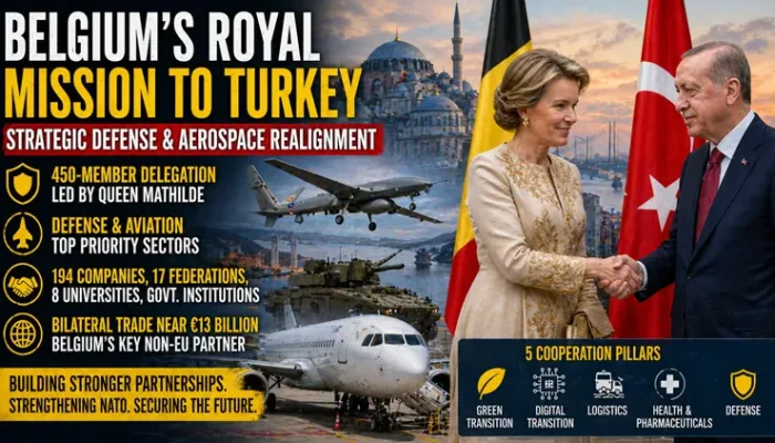 Belgium Turkey defense aerospace cooperation