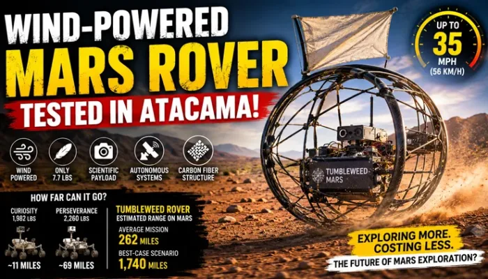 wind-powered Mars rover