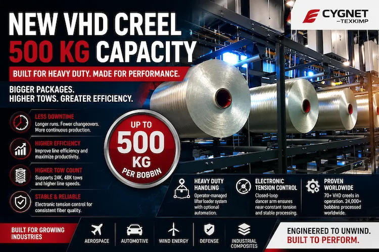 500kg carbon fiber creel