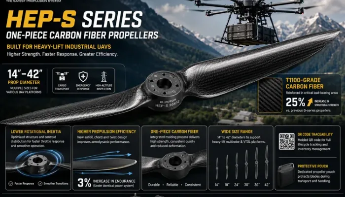 T1100 carbon fiber UAV propellers
